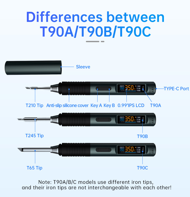 ALIENTEK T90B USBはんだごて
